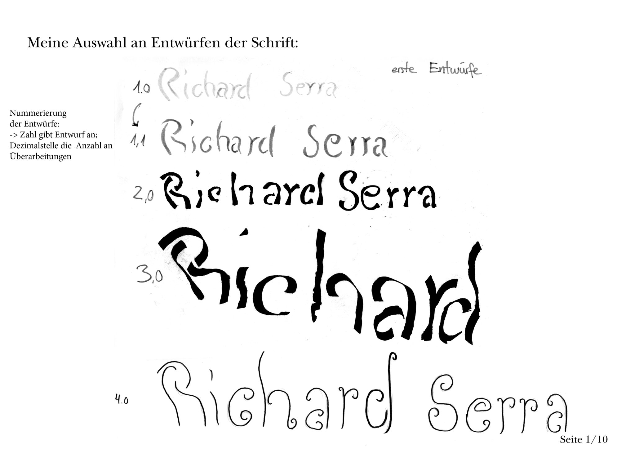 Meine ersten Entwürfe für die Schrift im Stil von Richard Serra.